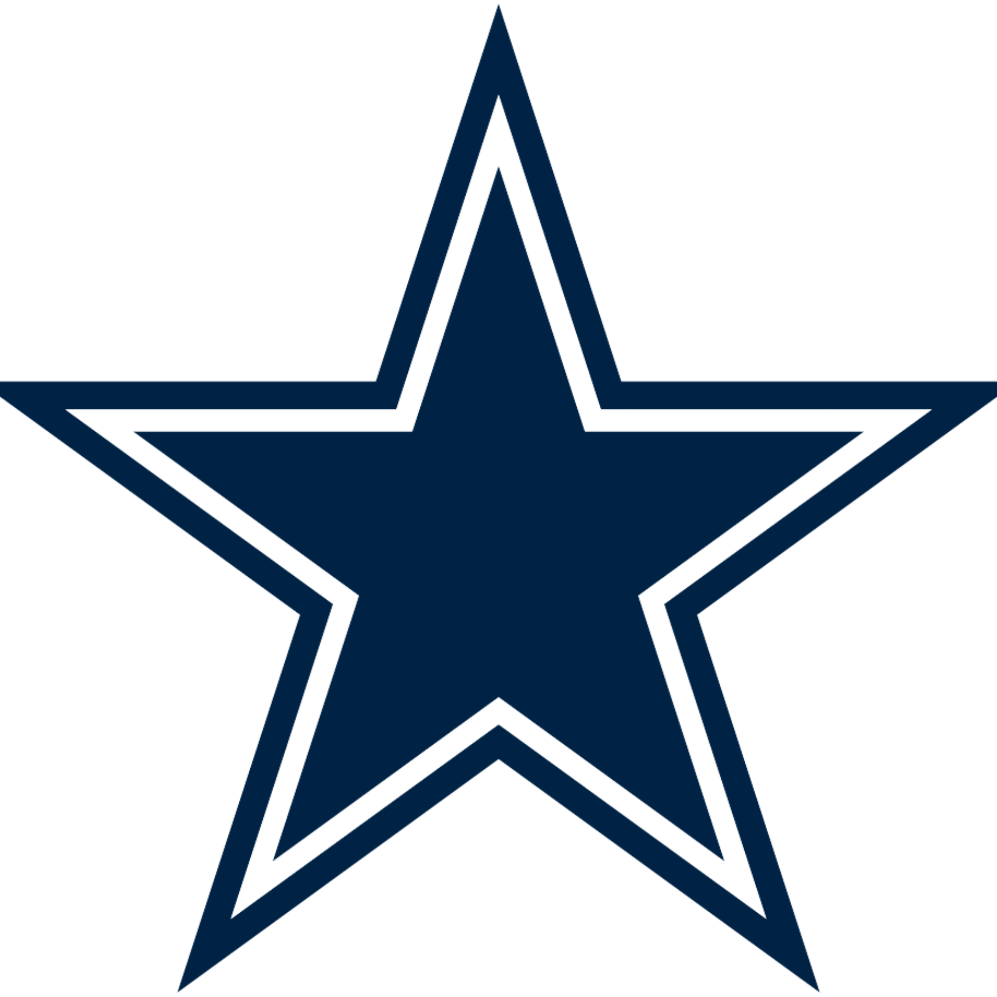 Dallas Cowboys